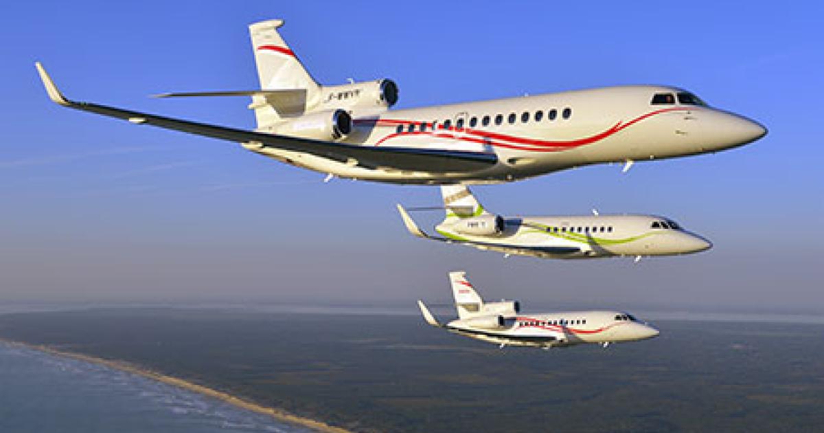 Dassault Falcon business jet orders increased to 27 aircraft during the first half of this year, up from 25 during the same period last year. Though deliveries in the first six months fell 15 percent to 29 aircraft, Dassault Falcon said billings fell by only 8 percent to €1.33 billion, indicating a more favorable mix this year. (Photo: Dassault Aviation - K. Tokunaga)