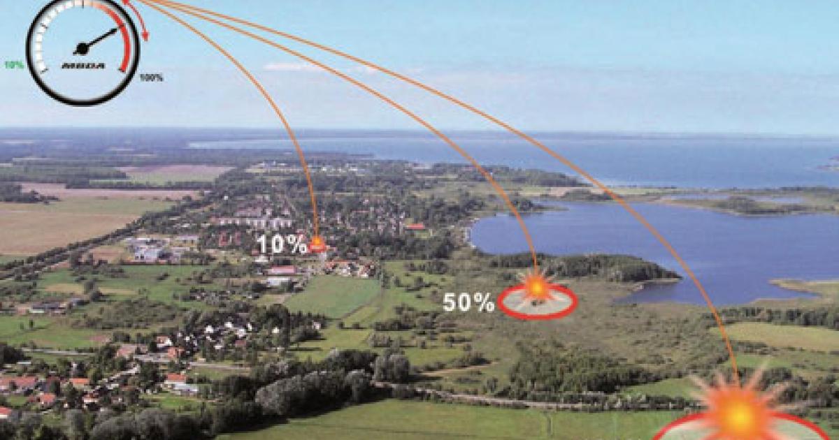 This schematic shows how the effect of the same size warhead might be scaled to reduce the radius of damage, depending on the nature of the target. (Photo: TDW–MBDA)  