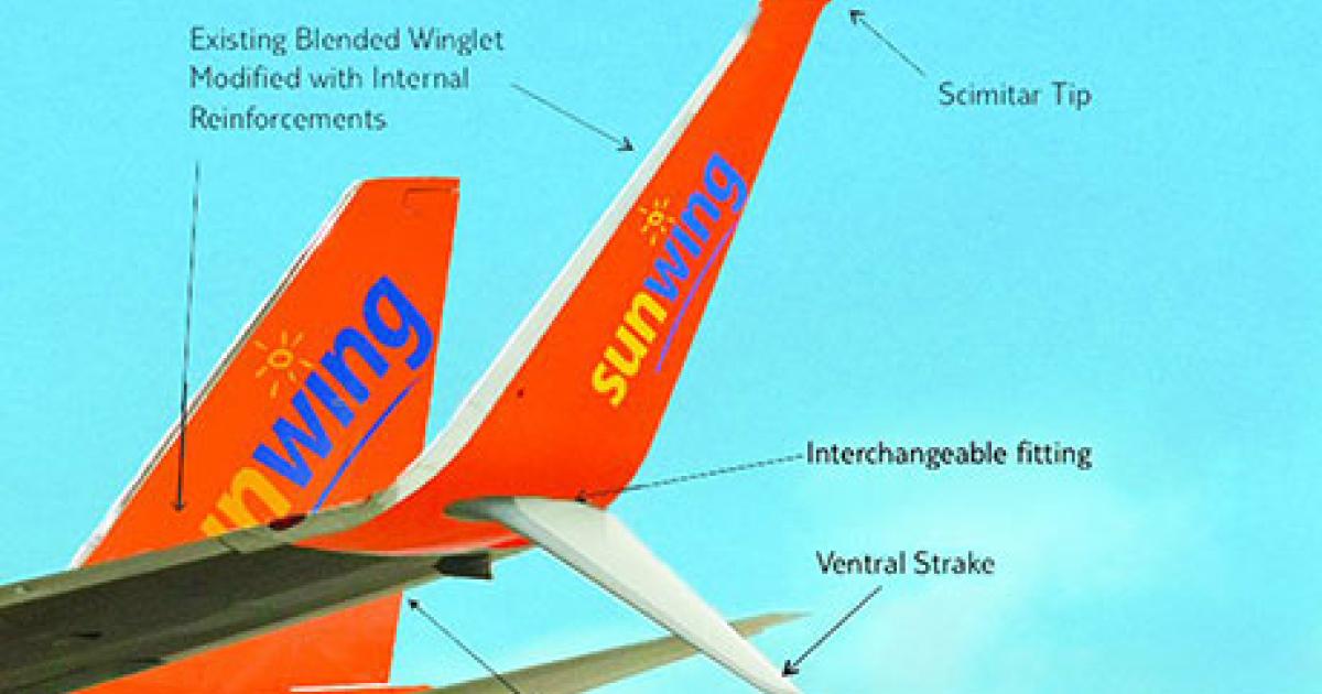 Aviation Partners Boeing’s split scimitar winglet modification is depicted on a Sunwing Airlines 737-800. (Photo: Sunwing Airlines)