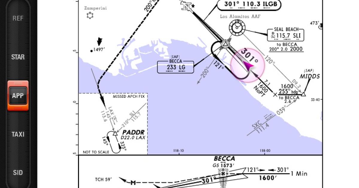 Jeppesen Mobile FliteDeck Approach Charts Now Display Own-Ship