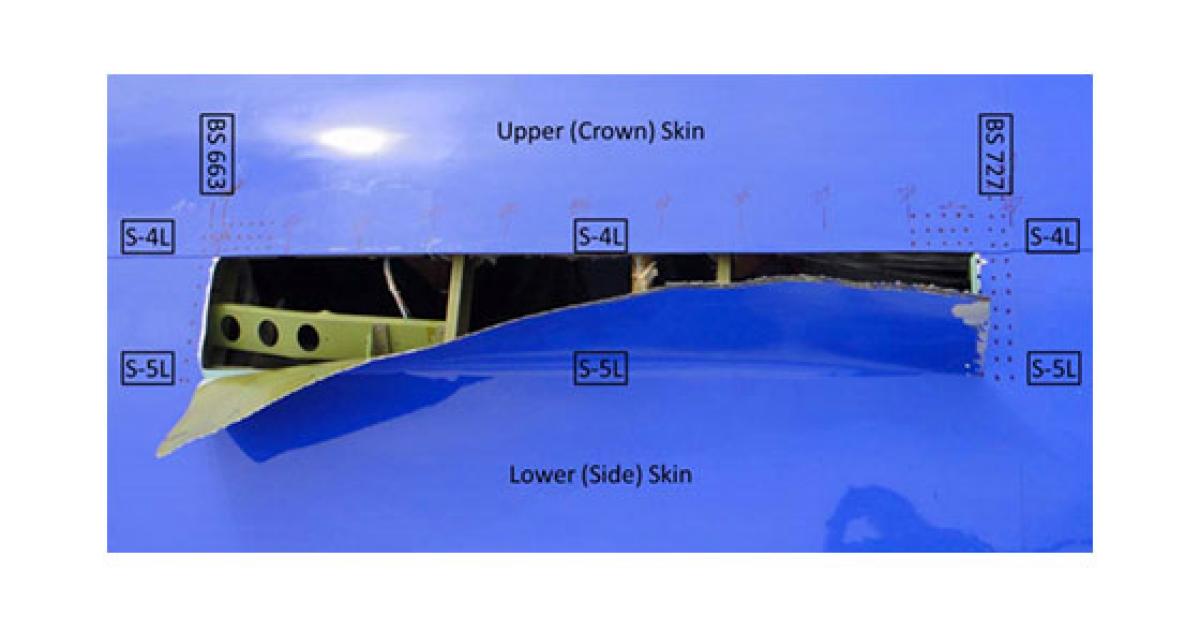 This diagram shows how the fuselage skin of a Boeing 737 was damaged by incorrect installation of a fuselage crown skin panel.