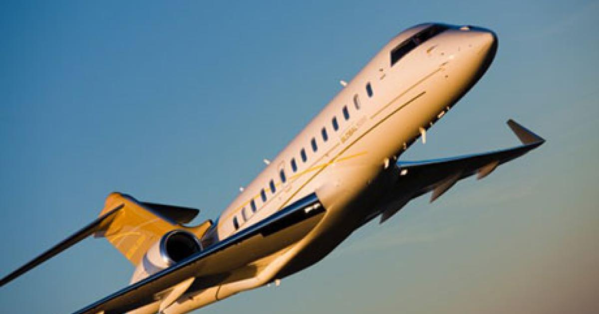 Business aircraft activity climbed by 1.8 percent In September versus the same period last year, according to data from aviation services company Argus. Among aircraft categories, large-cabin jets, such as the Bombardier Global 5000, saw the most gains in flying hours last month, surging 8.5-percent year-over-year. (Photo: Bombardier Aerospace)