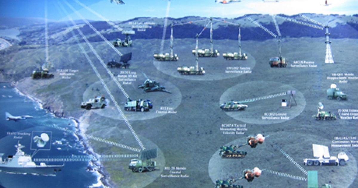 All of the radars depicted in this graphic shown by Poly Technologies at the recent Word Radar Fair in Beijing are for sale, according to the Chinese. (Photo: Reuben F. Johnson)