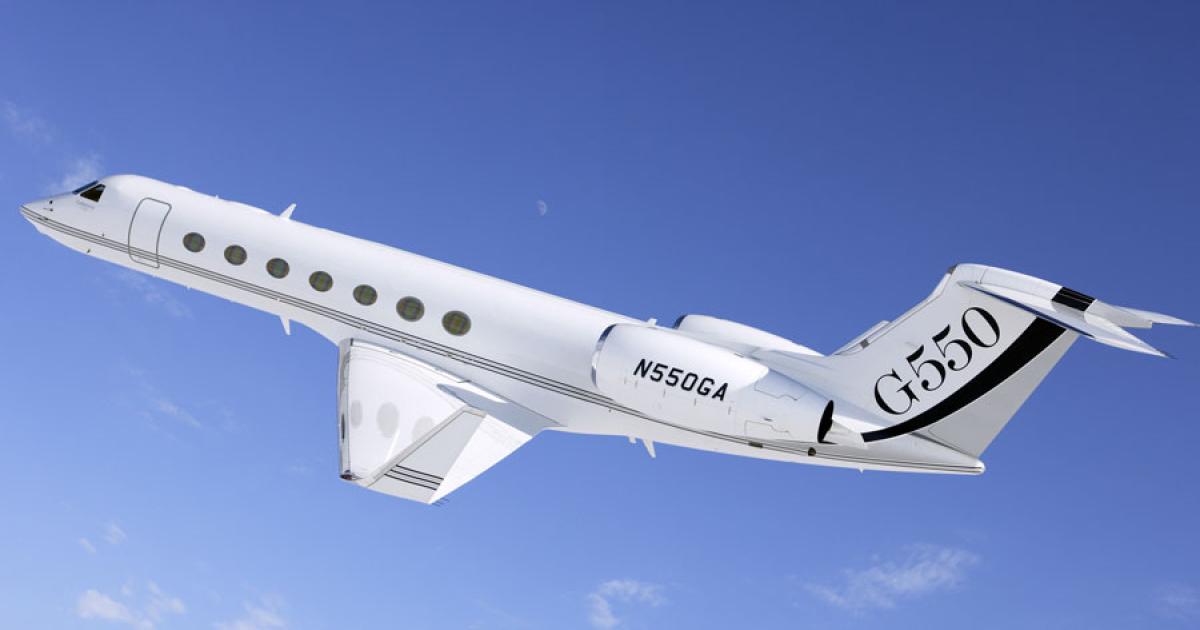 Gulfstream Aerospace had a banner year in 2013. According to full-year results from parent company General Dynamics, the aerospace division, which includes Gulfstream and Jet Aviation, saw revenues climb 17.4 percent year-over-year to $8.118 billion, while profits soared 65 percent to $1.416 billion.  Gulfstream delivered 144 completed jets (121 large-cabin and 23 midsize jets) last year versus 94 (83 large-cabin and 11 midsize) in 2012. Meanwhile, backlog was boosted in the fourth quarter mainly by rising orders for the G450 and G550. (Photo: Gulfstream Aerospace)