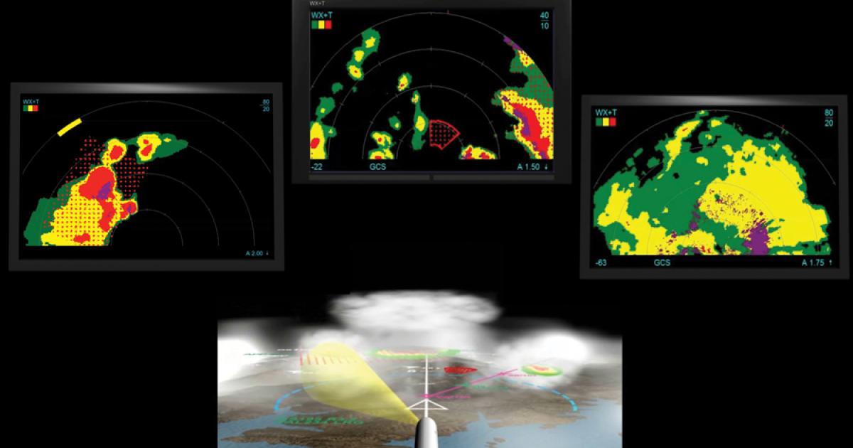 Rockwell Collins claims its new MultiScan ThreatTrack weather radar delivers far more information about atmospheric threats than existing systems.