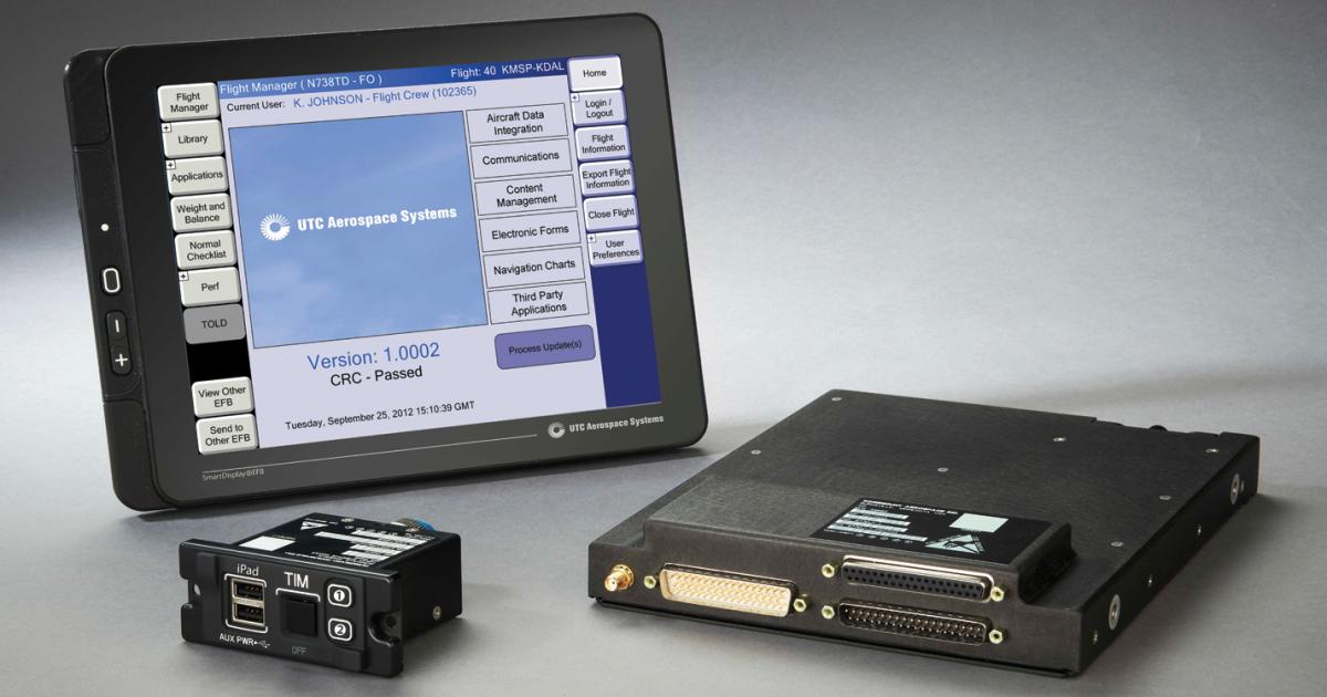 UTC Aerospace Systems’ electronic flight bag (EFB) family, which includes the SmartDisplay G700 series, tablet interface module (TIM) and aircraft interface device (AID). 
