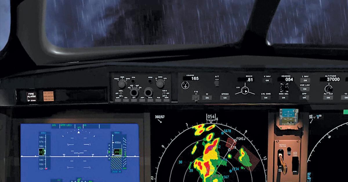 Rockwell Collins MultiScan ThreatTrack weather radar, ordered by Air Algérie, can not only predict lightning and hail, but also identify threats that lie adjacent to cells.