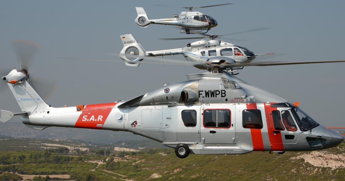 France-based Airbus Helicopters handed over 471 aircraft last year and gathered orders for 402—both 5-percent drops. (Photo: Airbus Helicopters)