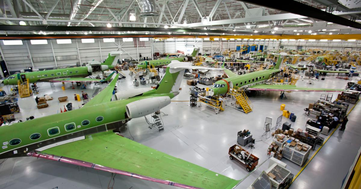 Production of Gulfstream G650/650ERs continues apace, with the models sold out until the second quarter of 2018. Demand is so high for the ultra-long-range jets that the aerospace manufacturer plans to "feather in" a couple more into the production pipeline next year. (Photo: Gulfstream Aerospace)