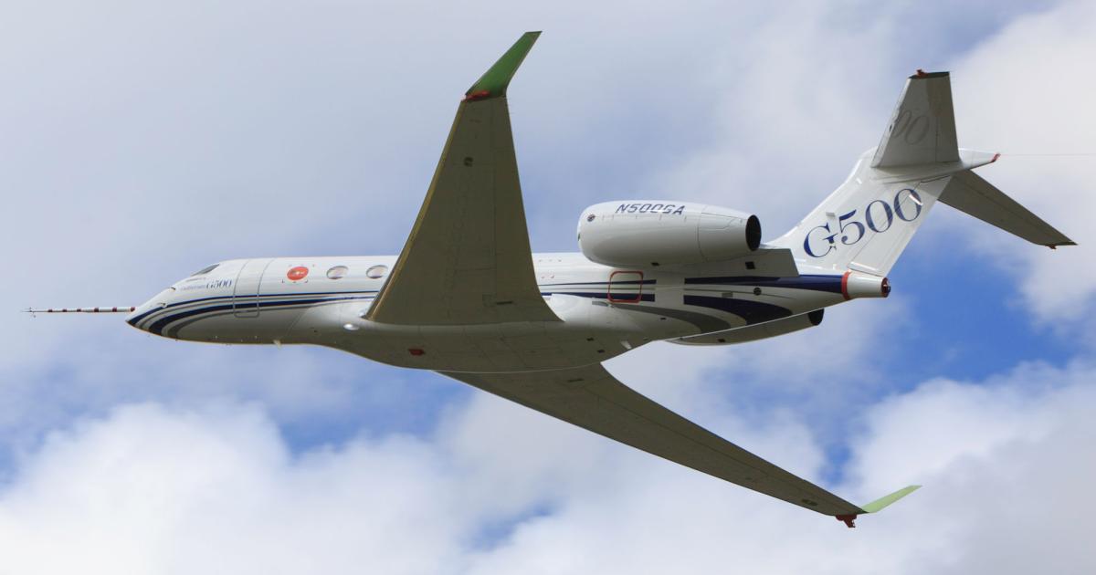 Gulfstream Aerospace’s flight-test campaign for its G500 program has surpassed more than 100 hours over more than 45 missions, just one year since the twinjet, and its G600 sibling, were launched in October 2014. Certification of the G500 is planned for 2017, with the G600 expected to follow by one year. (Photo: Gulfstream Aerospace)