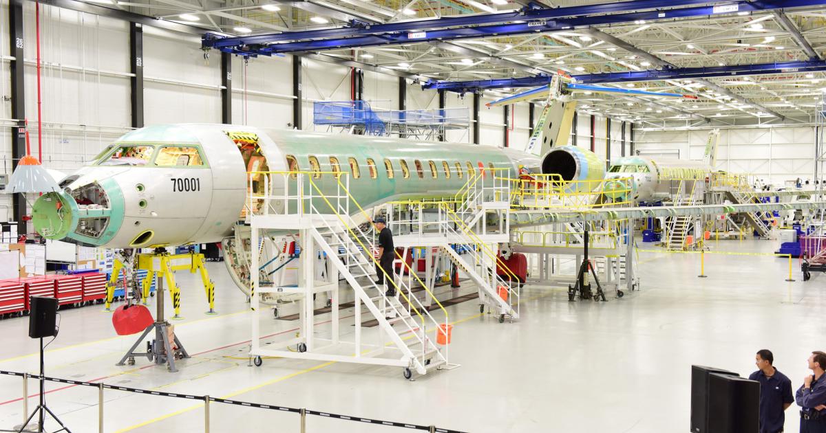 The first flight-test Bombardier Global 7000, dubbed FTV1, is assembled, complete with its GE Passport engines and wiring harnesses. It is “in the final stages of inspection" before power on, the company said. The wings and body of FTV2, one production stage behind FTV1, have been mated and component installation continues. (Photo: Bombardier)