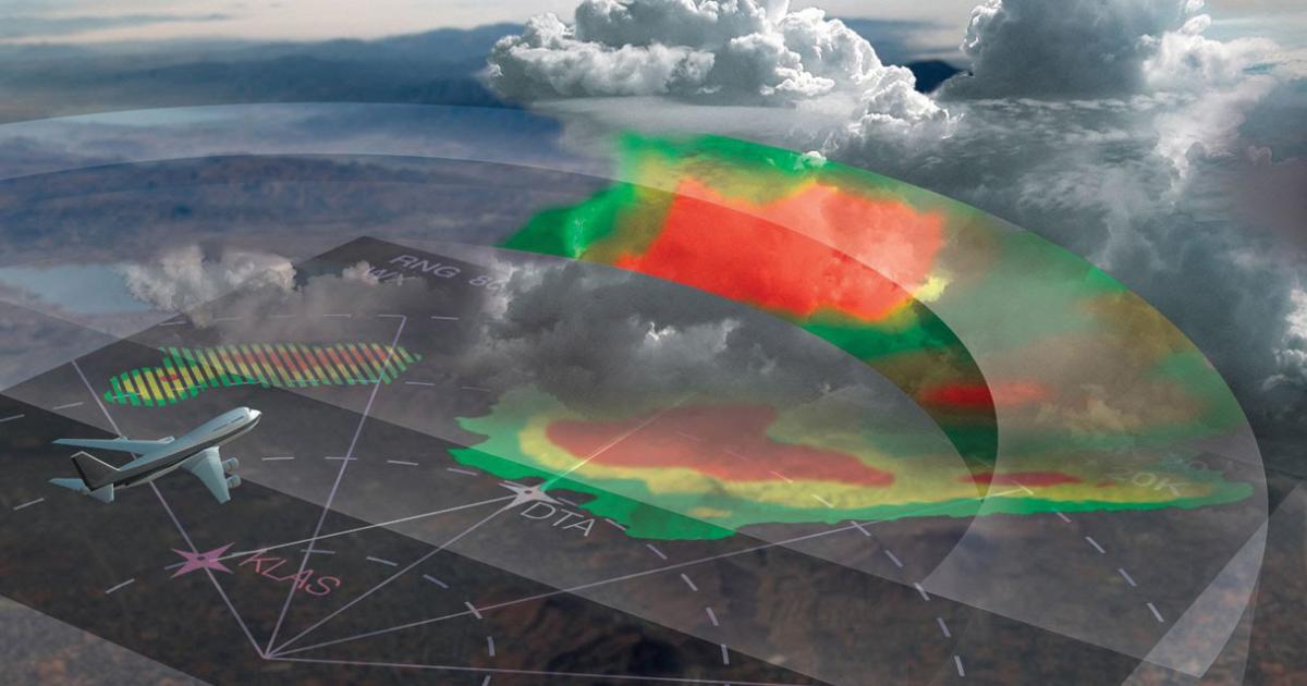 Honeywell’s Intuvue family of advanced 3D weather radar systems for civil and military aircraft combines traditional features with turbulence detection, automatic flight path-based hazard assessment and more.