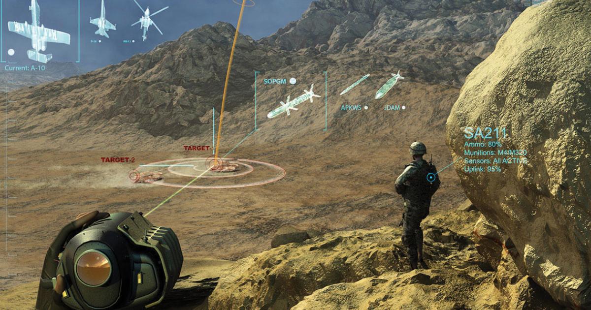 Raytheon says its Persistent Close Air Support (PCAS) system helps enhance the JTAC role.