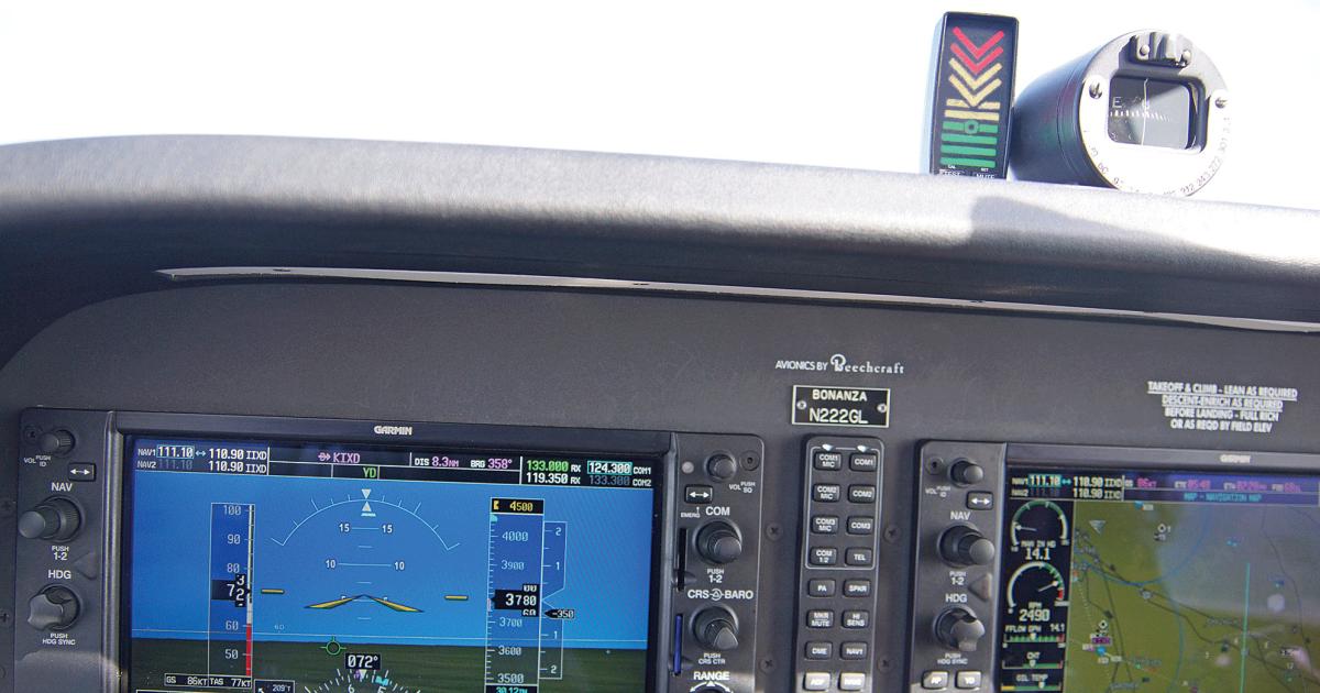 Garmin’s angle-of-attack indicator offers a simple display of critical information. The $1,499 system consists of the GI 260 angle-of-attack indicator, the easy-to-install GAP 26 probe and GSU 25 air-data computer.