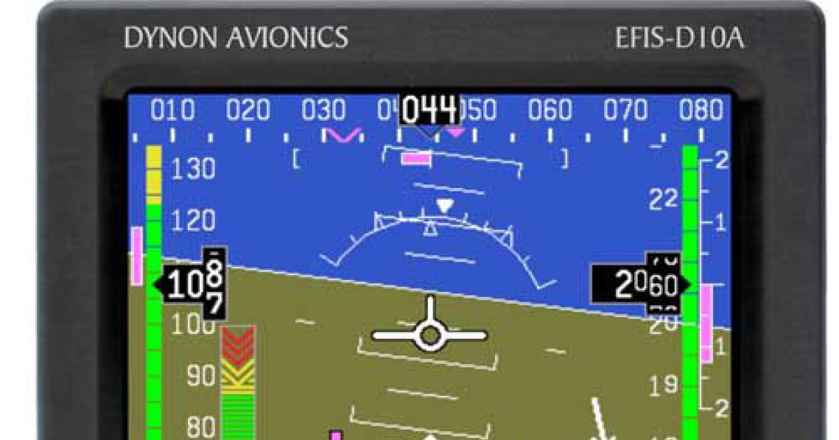 Dynon's EFIS-D10A, which sells for less than $2,300, now has an STC for installation in certified aircraft as a replacement for the primary attitude indicator, marking the first time a non-TSO'd avionics product has been so authorized.