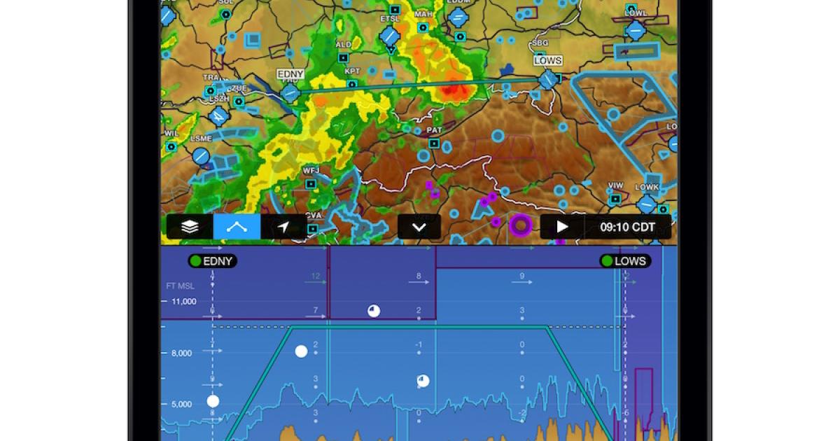 The Garmin Pilot iOS app can display traffic, terrain, obstacles, special-use airspace, TFRs, and Metars on the profile view.