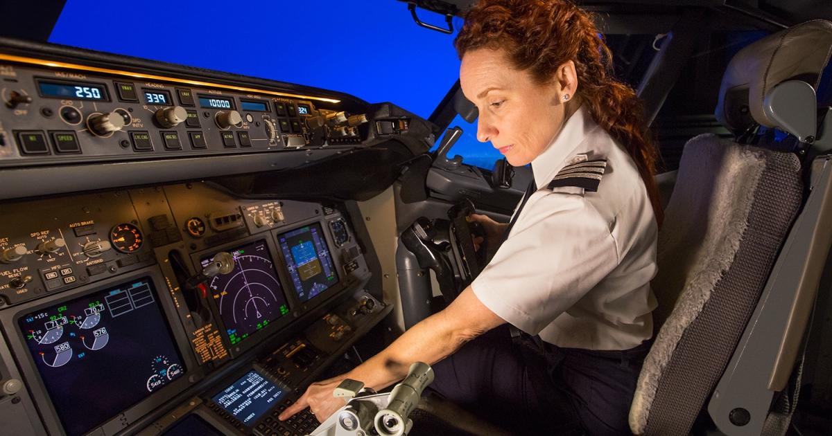 There will be a need for 617,000 new airline pilots over the next 20 years, or about 31,000 pilots a year, according to Boeing forecast.