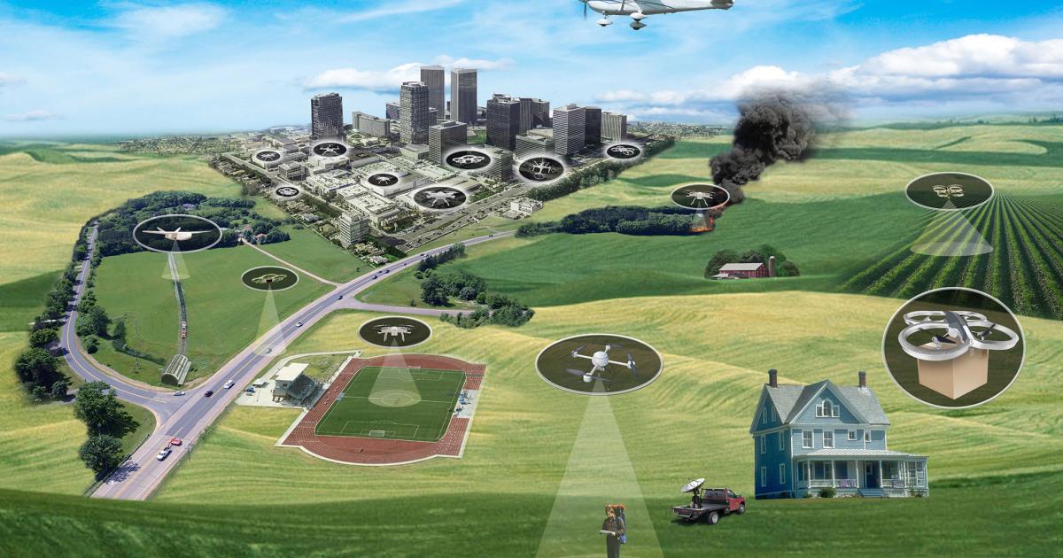 NASA graphic helps illustrate the Unmanned Aerial Vehicle Traffic Management (UTM) system. (Photo: NASA)