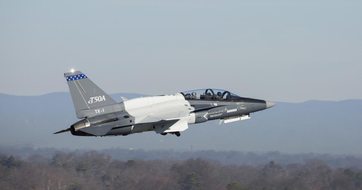 There are two production-representative T-50As that have been performing flight tests in Greenville, S.C. (Photo: Lockheed Martin)