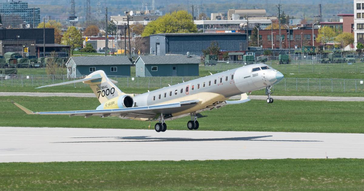 On May 10, the third flight-test Global 7000 (FTV3) took to the sky for the first time, lifting off from Toronto Downsview Airport for what would be a four-hour, 10-minute flight. (Photo: Bombardier Business Aircraft)