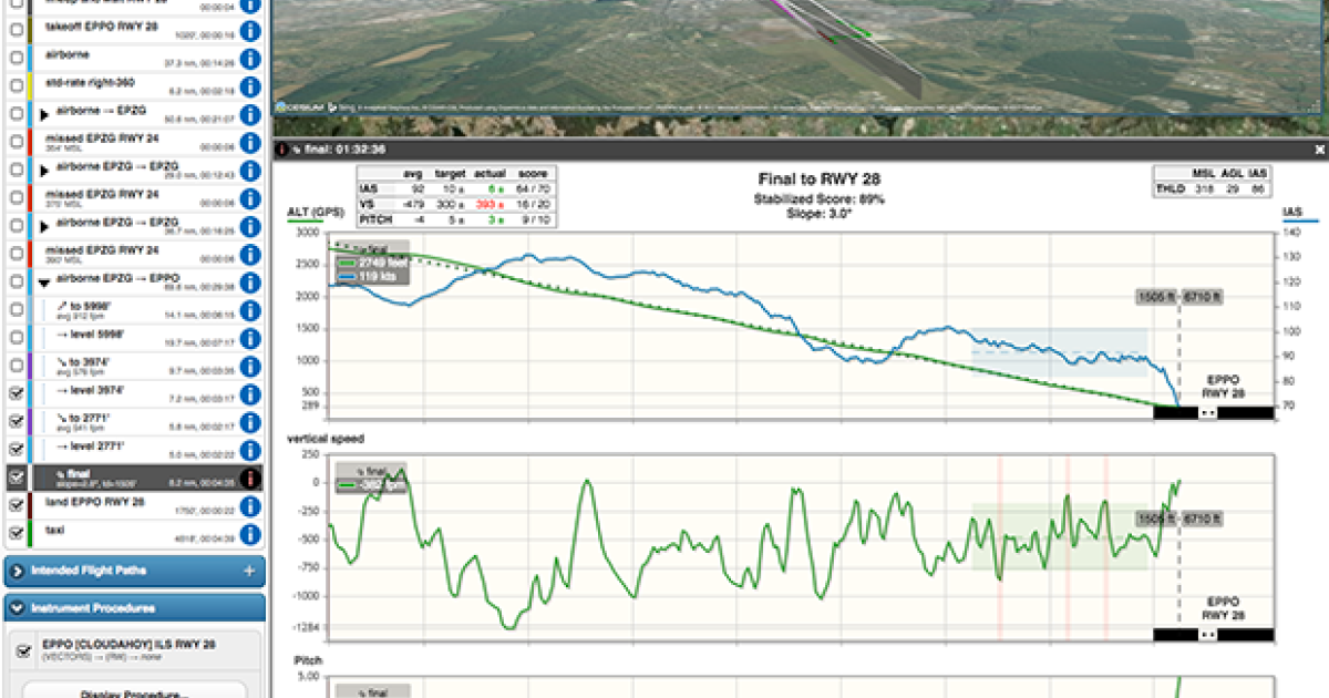 The pilot received a score of 89 percent for flying a stabilized ILS approach, as shown by CloudAhoy's new CFI Assistant.