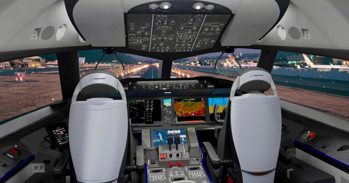 The flight deck of Boeing's 787 Dreamliner features displays from Rockwell Collins. (Photo: Boeing)