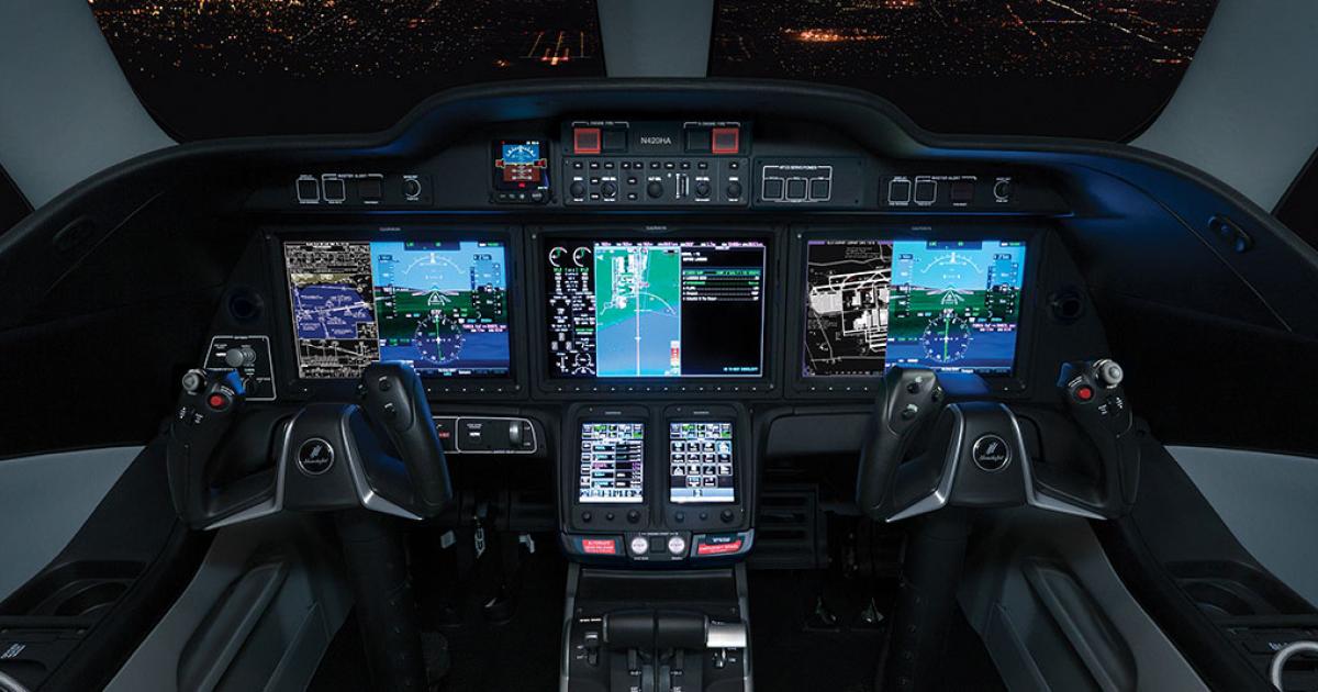 Garmin retained the top spot among AIN readers for its avionics support. (Photo: Garmin)