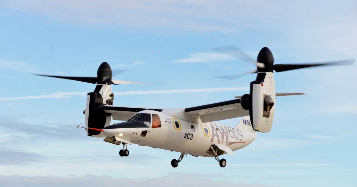 The AW609 civil tiltrotor project is expected to achieve entry-into-service in late 2019.