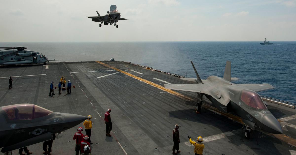 An F-35B lands on the USS Wasp, during the first operational at-sea deployment of the stealth fighter by the U.S. Marine Corps. (Photo: U.S. Navy)