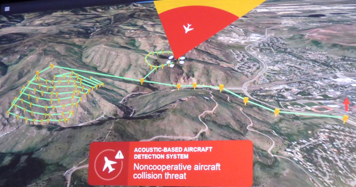 PrecisionHawk has added acoustics-based aircraft detection to help drone operators "see" aircraft that are not ADS-B equipped.