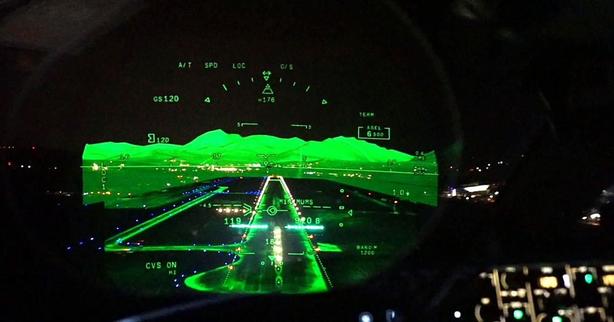 Dassault’s FalconEye head-up display (HUD) in combined vision system mode, with both enhanced vision (EVS) and synthetic vision (SVS) displayed at the same time. The darker area on the bottom and around the runway is the EVS view, which includes a clear zone around the runway. SVS on top clearly depicts terrain, which wouldn’t be visible on an EVS-only HUD. 