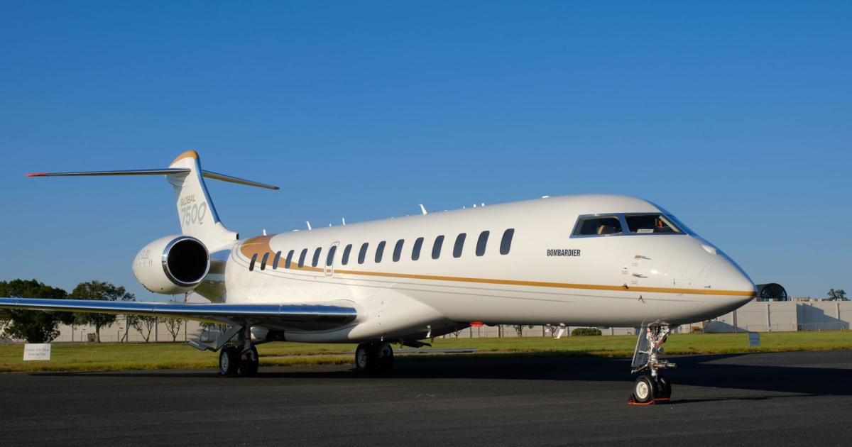 The U.S. FAA gave the green light for the Bombardier Global 7500 on Nov. 7, 2018. Deliveries of the ultra-long-range business jet are expected to start by the end of this year. (Photo: Bombardier)