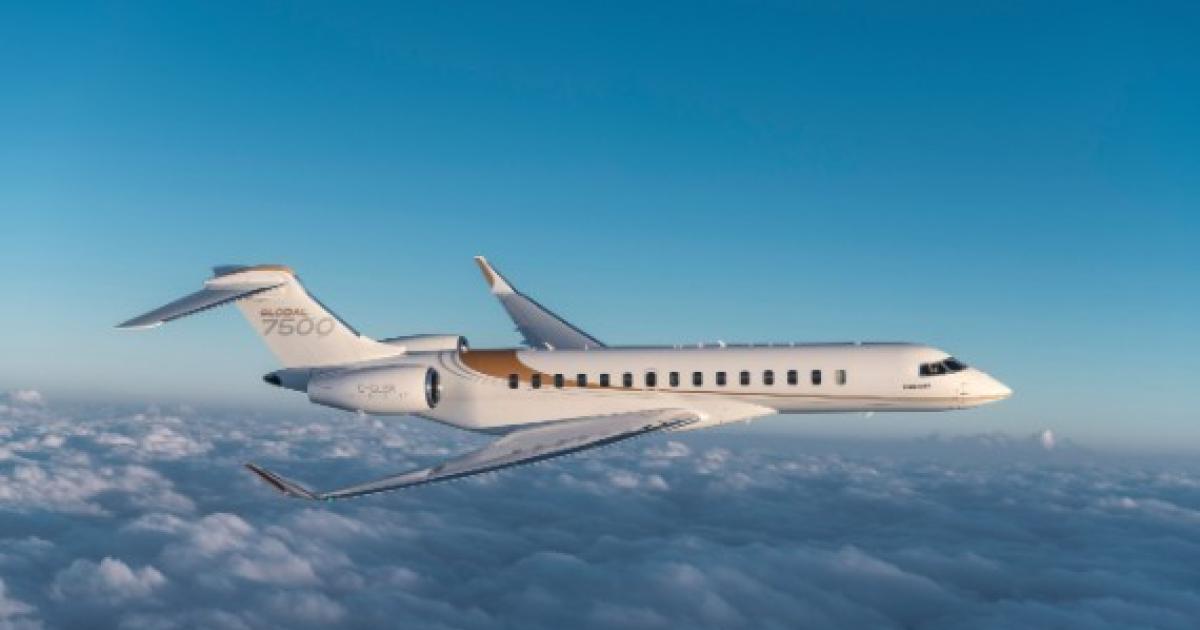 After initial delivery this year, Bombardier plans to ramp up to as many as 40 Global 7500 deliveries in 2020.