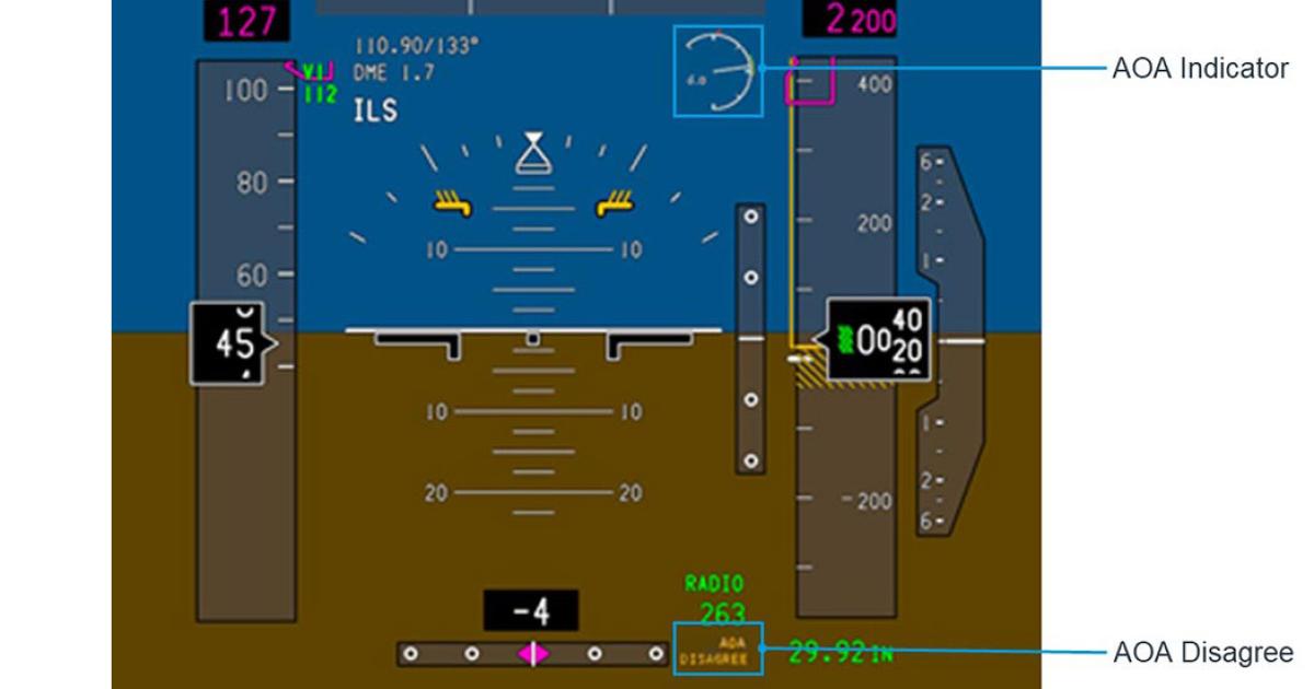 Updates to the Boeing 737 Max flight deck include a standard angle of attack disagree indicator and alert on the primary flight display. (Image: Boeing)