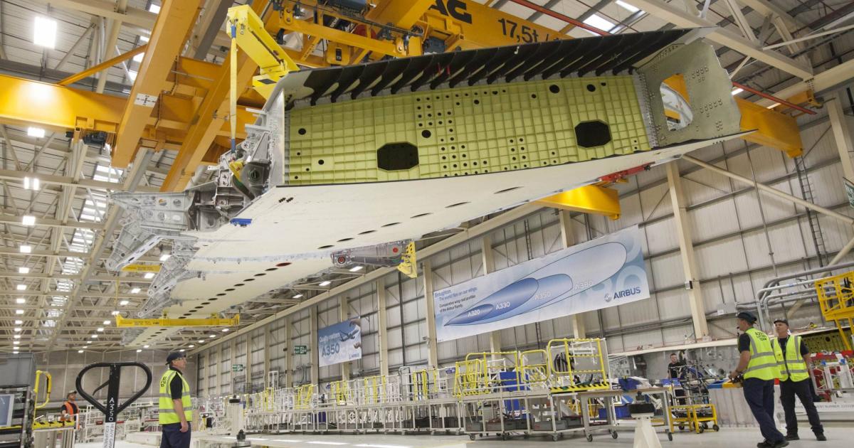 Airbus currently employs around 13,500 people in the UK, including workers making these A350 wings in Broughton. However, the UK's decision to leave EASA could raise fresh doubts over the viability of these operations. [Photo: Airbus] 