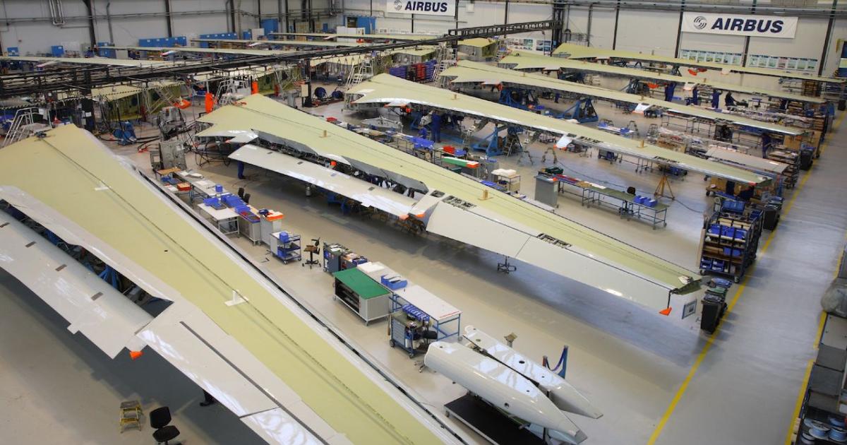 The Airbus site in Bremen, Germany supplies fully-equipped wings and landing flaps/high-lift systems to the final assembly facilities in Toulouse and Hamburg. (Photo: Airbus)