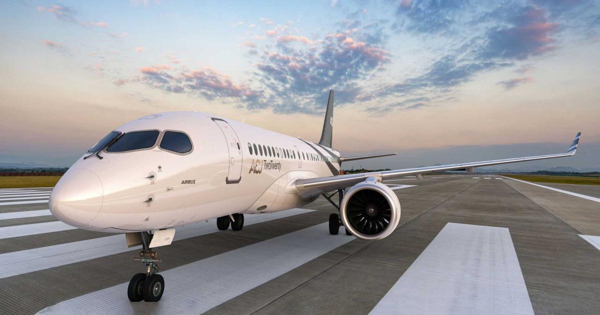 The ACJ TwoTwenty unveiling helped propel Airbus Corporate Jets in 2020. (Photo: Airbus)