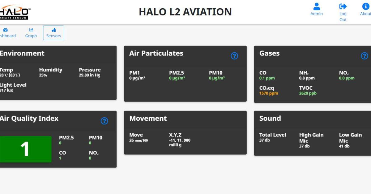 L2's new Halo system is a chemical, atmospheric, and audio sensor suite that can measure the "health" of the aircraft cabin, categorizing not only air quality, but the overall environment.