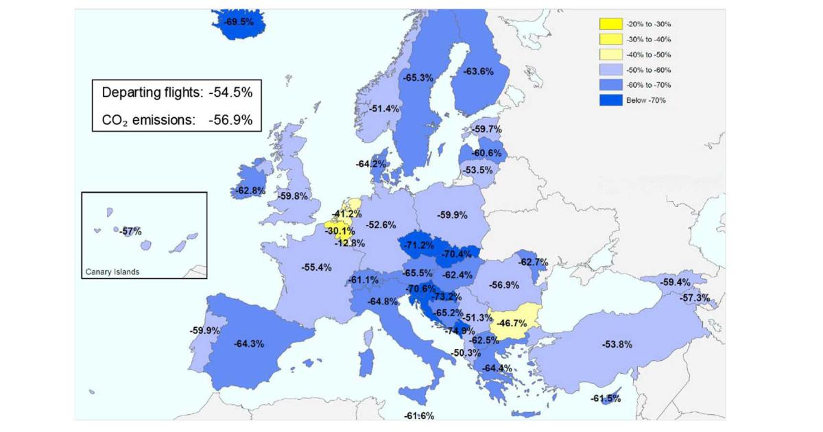 Eurocontrol figures show the variation in CO2 reduction among European countries in 2020. (Image: Eurocontrol)