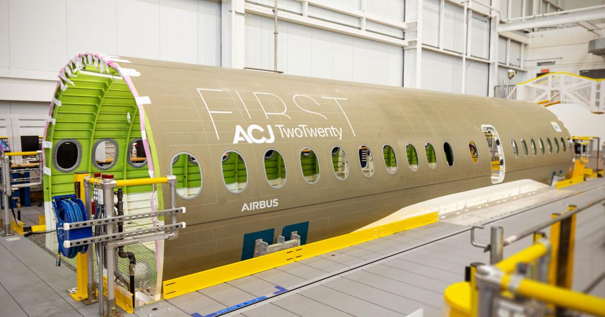After recently receiving the first ACJ TwoTwenty fuselage at its plant in Mirabel, Canada, Airbus Corporate Jets anticipates handing over the first green aircraft to Comlux in early 2022 for completion. (Photo: Airbus Corporate Jets)