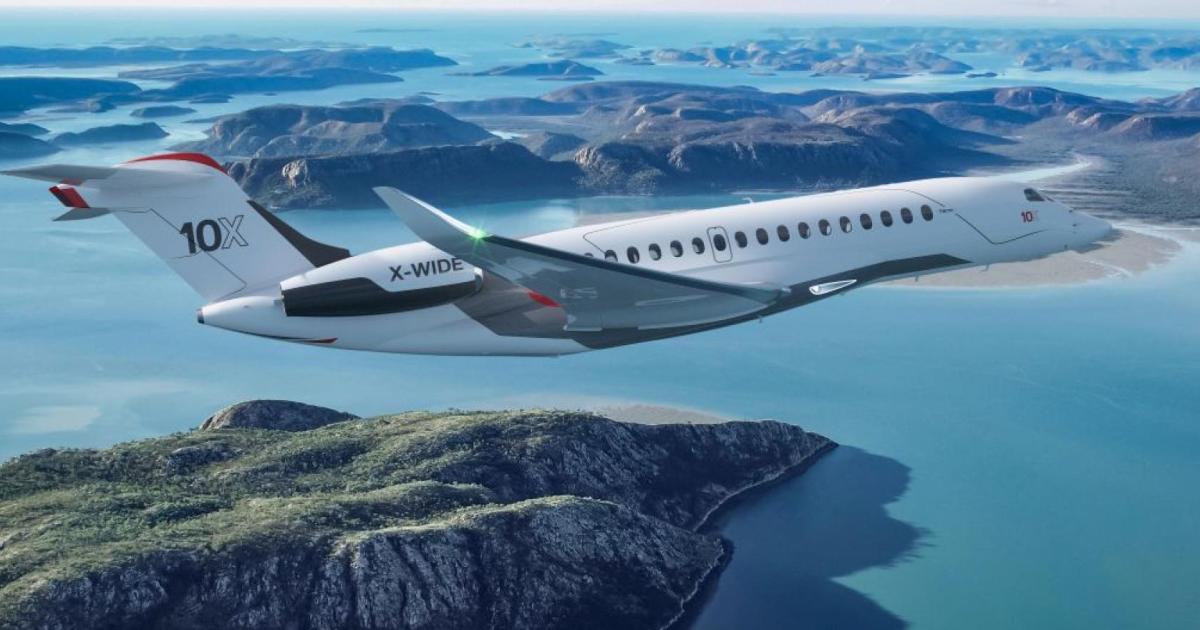 Dassault Aviation captured the first orders for the newest member of its Falcon lineup, the 10X, as the overall order book rebounded in the first half with orders for 25 aircraft across the business jet family. (Photo: Dassault Aviation).