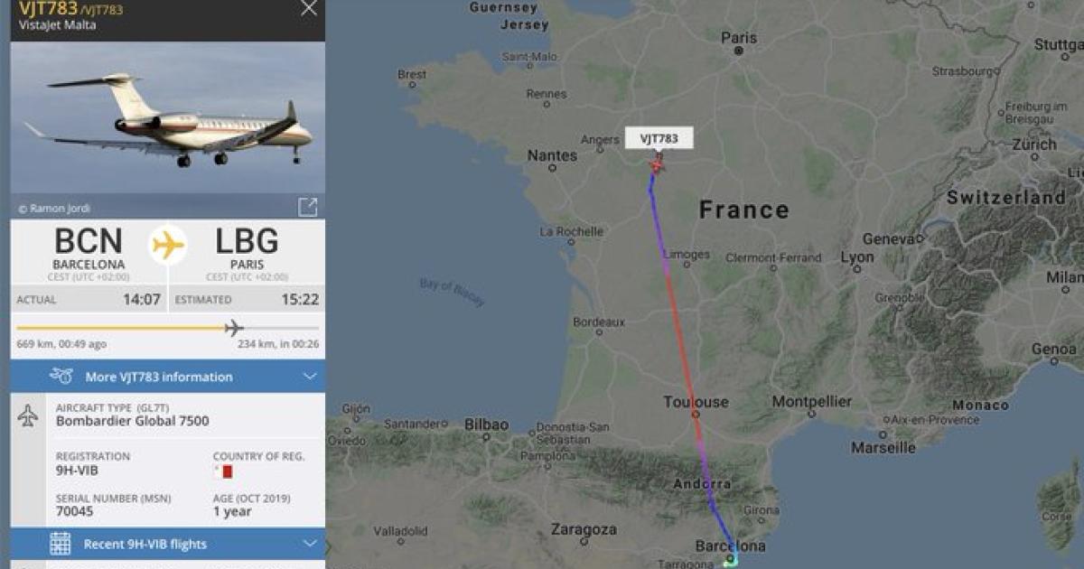 Almost 120,000 people tracked soccer star Lionel Messi's flight from Barcelona to the French capital. (Image: FlightRadar24)