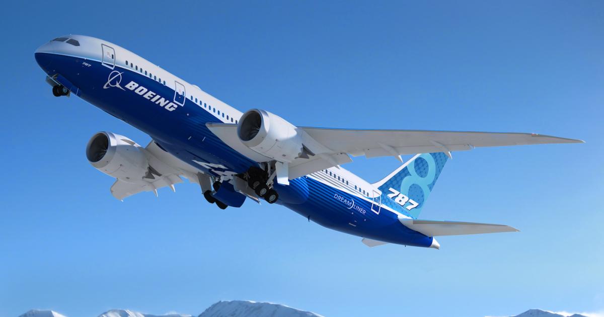 Boeing doesn't see long-haul travel in aircraft like its 787 Dreamliner fully recovering to pre-Covid levels until at least the end of 2023. (Image: Boeing)