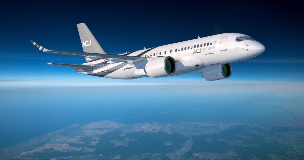 Comlux expects to begin operating Airbus's first ACJ TwoTwenty in early 2023. 