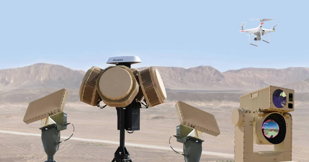 Rafael's Drone Dome system provides defense against multiple threats involving hostile unmanned air vehicles. (Photo: Rafael)