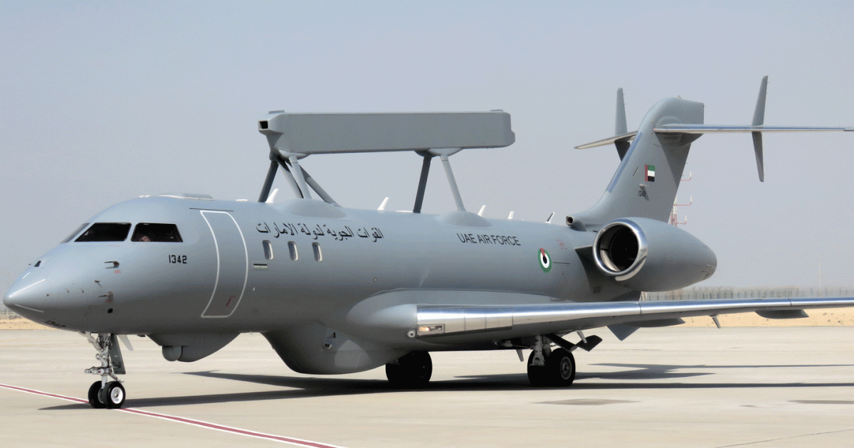Saab’s GlobalEye, based on a Bombardier Global 6000 business jet, carries an Erieye ER S-band electronically scanned array radar.