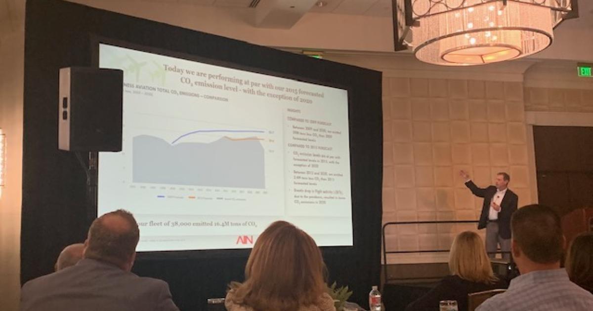 During AIN's Building a Sustainable Flight Department forum, GAMA's Marc Eudin describes the process the aviation industry undertook to develop its goal of net-zero CO2 emissions by 2050.