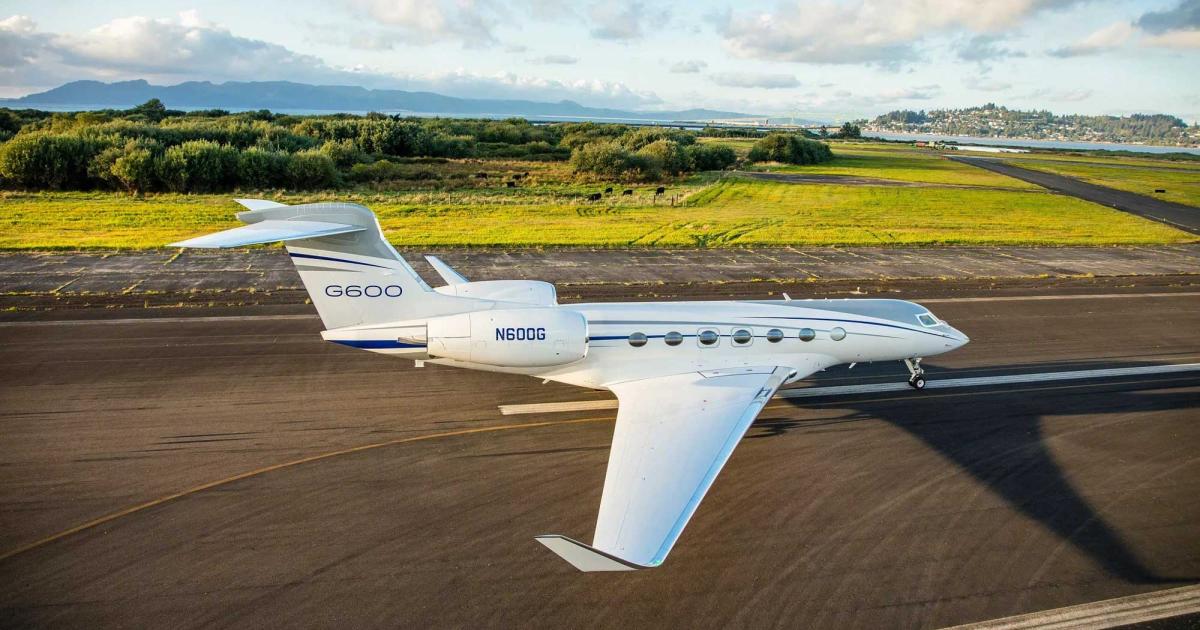 Backlog for large-cabin-Gulfstreams, such as the G600, are in the "sweet spot" of 18 to 24 months, parent company Gulfstream Aerospace said. Gulfstream deliveries are expected to ramp up to 124 jets this year, 148 in 2023, and 170 in 2024, with the latter besting the company's previous high of 156 aircraft shipments in 2008. (Photo: Gulfstream Aerospace)