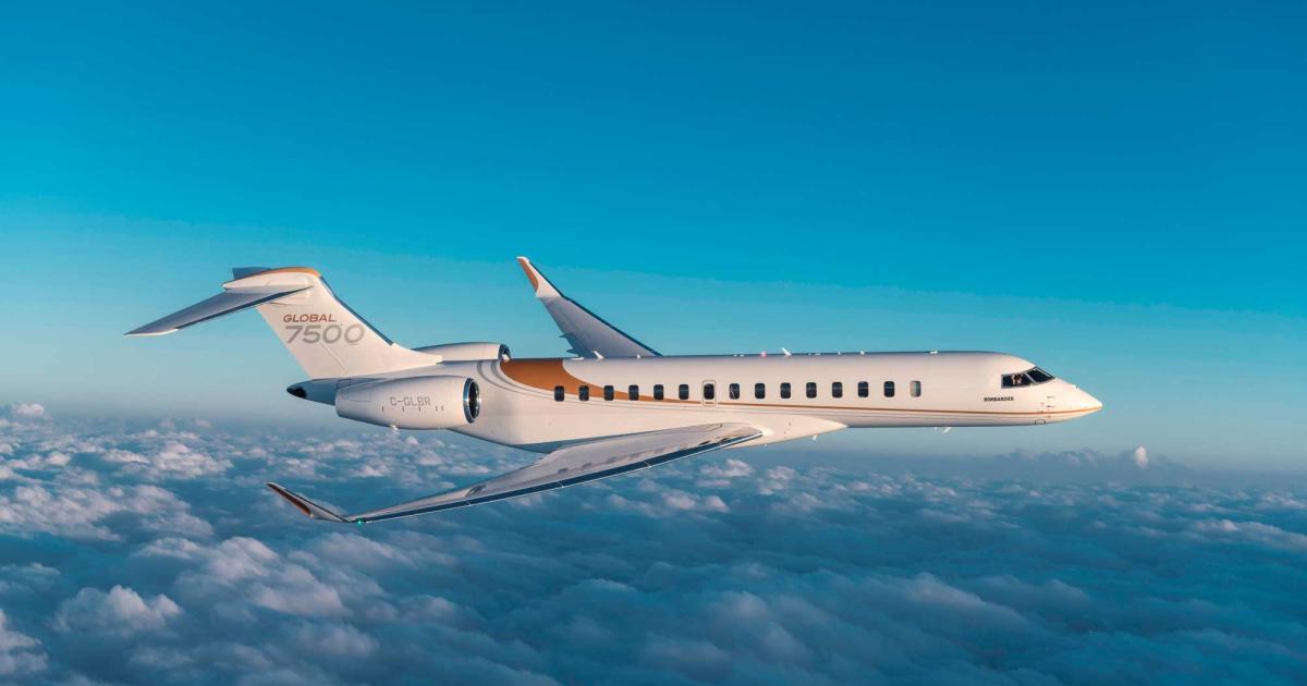 In part thanks to customer demand and production cost reductions for the Global 7500, Bombardier is on track to meet its 2025 financial targets. (Photo: Bombardier)
