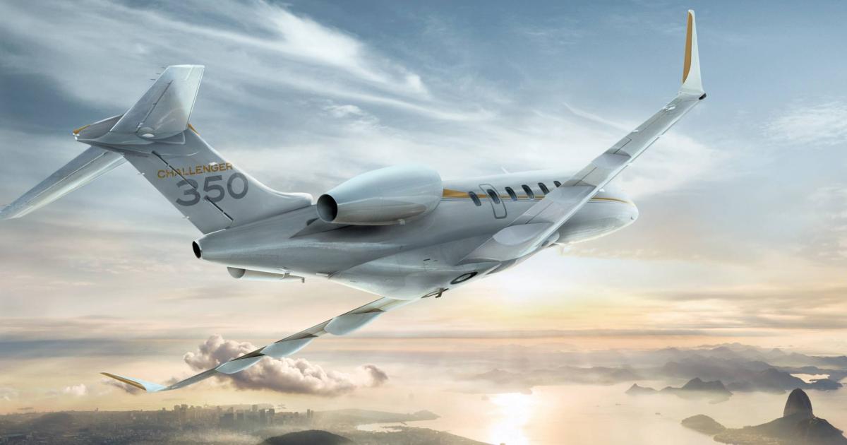According to Amstat data cited by market analyst Jefferies, the number of preowned Bombardier Challenger jets for sale has dropped by 26 percent from last year. (Photo: Bombardier)